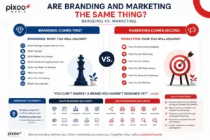Home 15 Are Branding and Marketing the same thing? Branding vs. Marketing