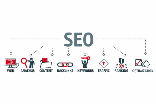 Search Engine Optimization (SEO) | SEO Expert | On/Off-Page | Digital Marketing
