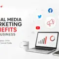 What is social media marketing benefits for business?