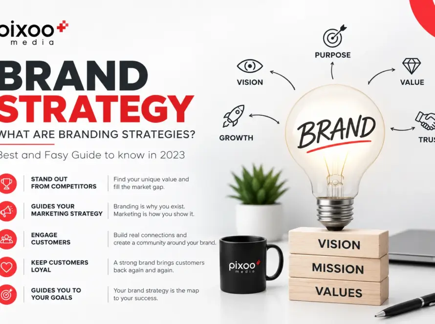 Brand Strategy: What are branding strategies? Best and Easy Guide to know in 2023